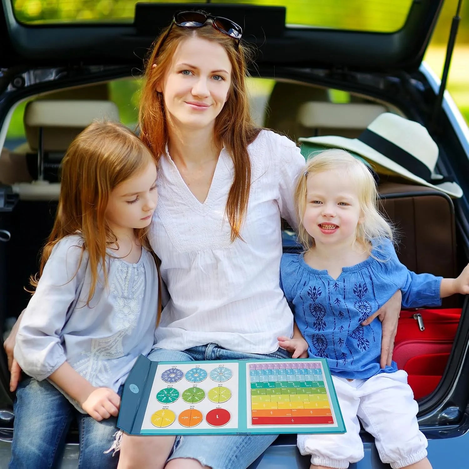 Manuel des fractions